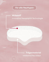 <tc>Forehead Pad with hexapeptide</tc>