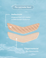 Mouth patches with hyaluron