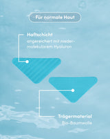 Frown lines patches with hyaluron - blue