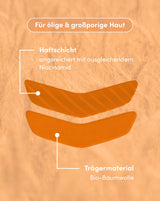 Mouth patches with niacinamide