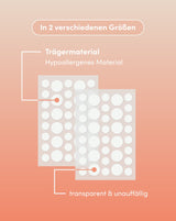 UV-Indicator Sticker