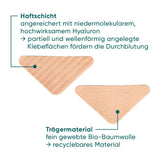 Frown Line Patches with Hyaluron