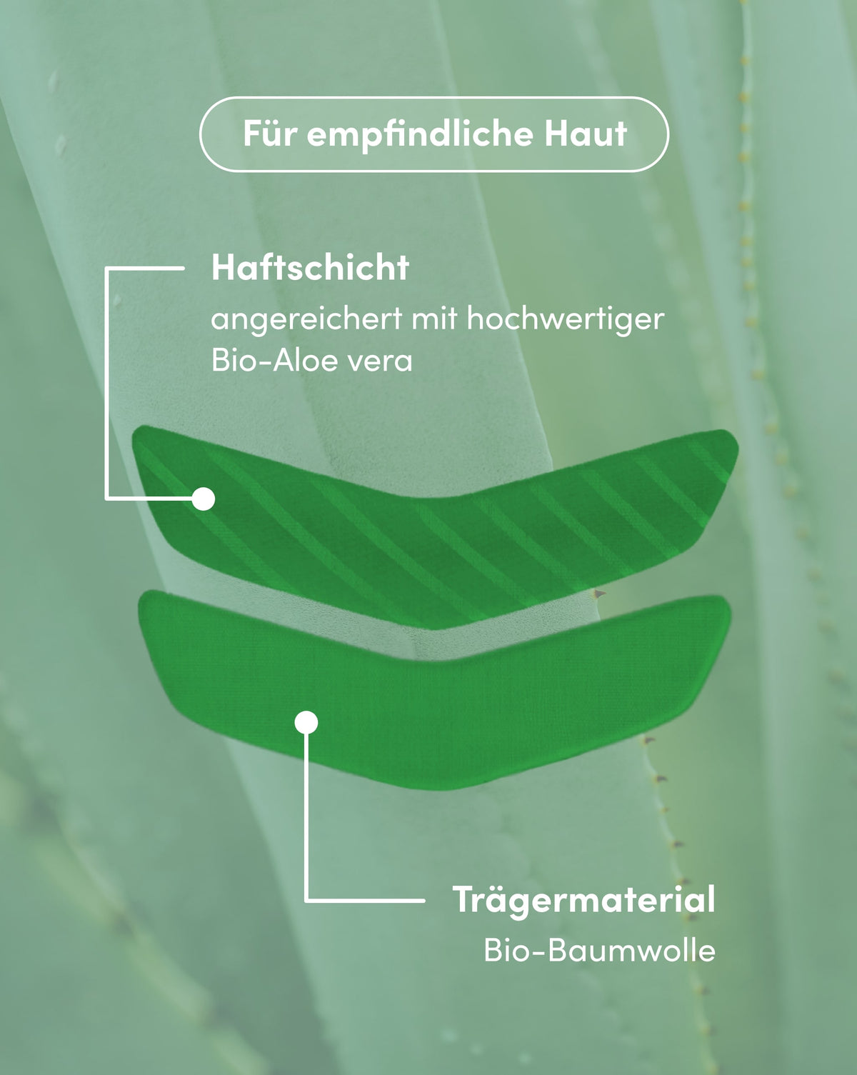 Mund Patches mit Aloe vera aus Bio-Baumwolle
