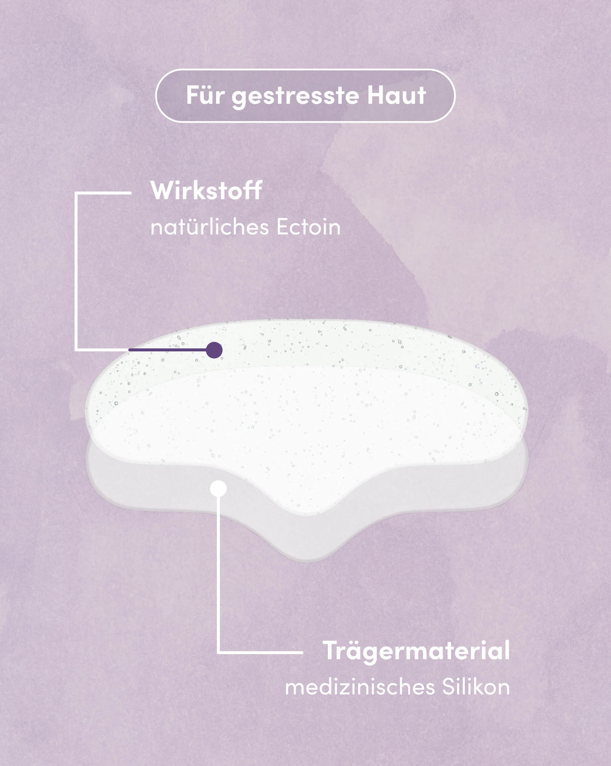 Transparentes Stirn Pad mit Ectoin aus medizinischem Silikon