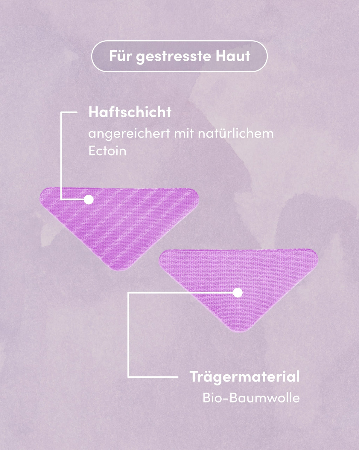 Zornesfalten Patches mit Ectoin aus Bio-Baumwolle