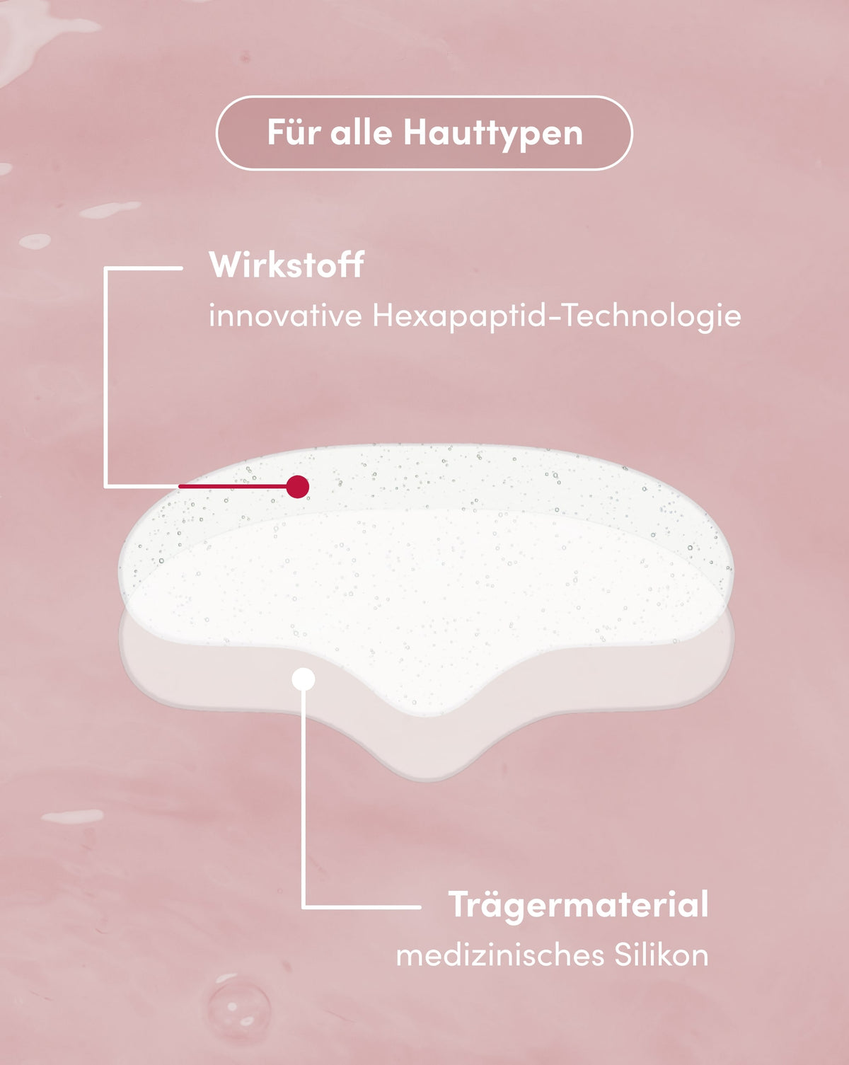 Transparentes Stirn Pad mit Hexapeptid-8 aus medizinischem Silikon