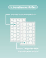 Pimples patches