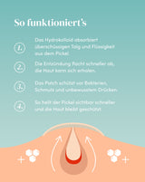 Pimples patches