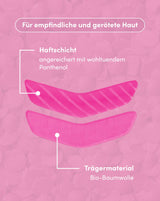 Mouth patches with ectoin