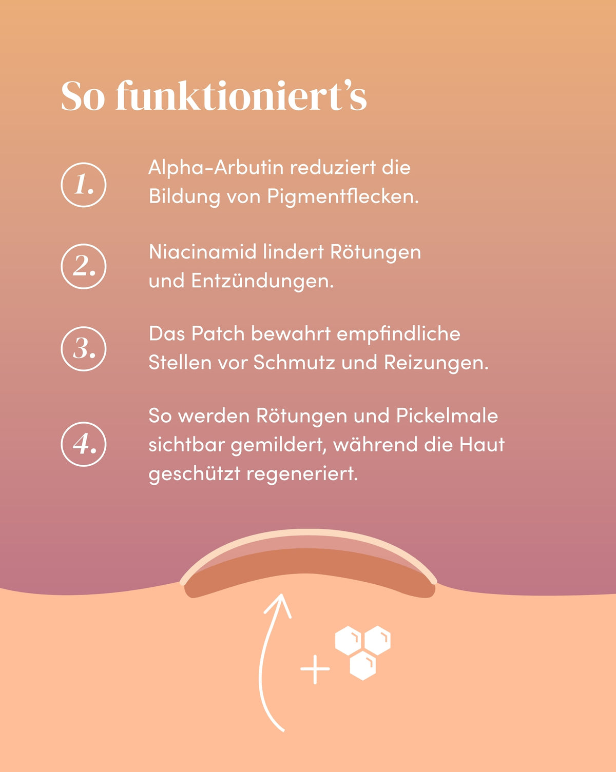 Wirkweise der Post-Pickel Patches mit Alpha-Arbutin und Niacinamid für sichtbare Linderung von Rötungen und Pickelmalen 