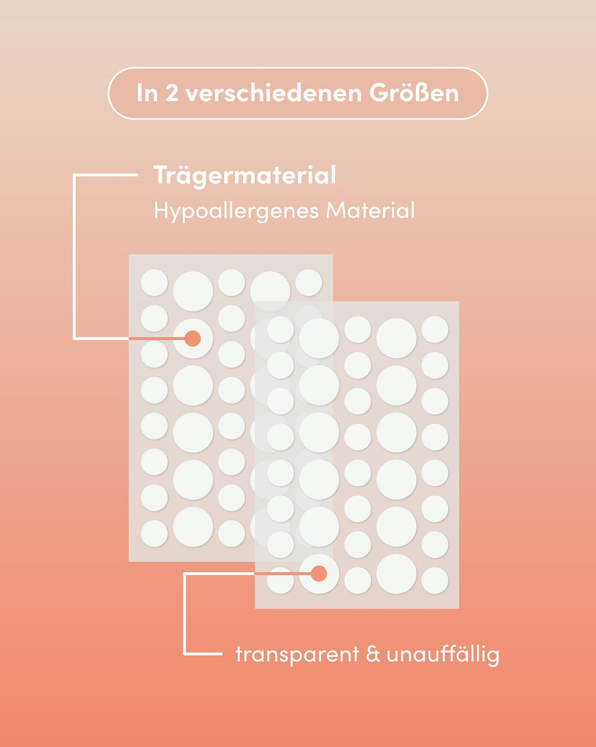 Transparente und unauffällige UV-Indicator Sticker aus hypoallergenem Material